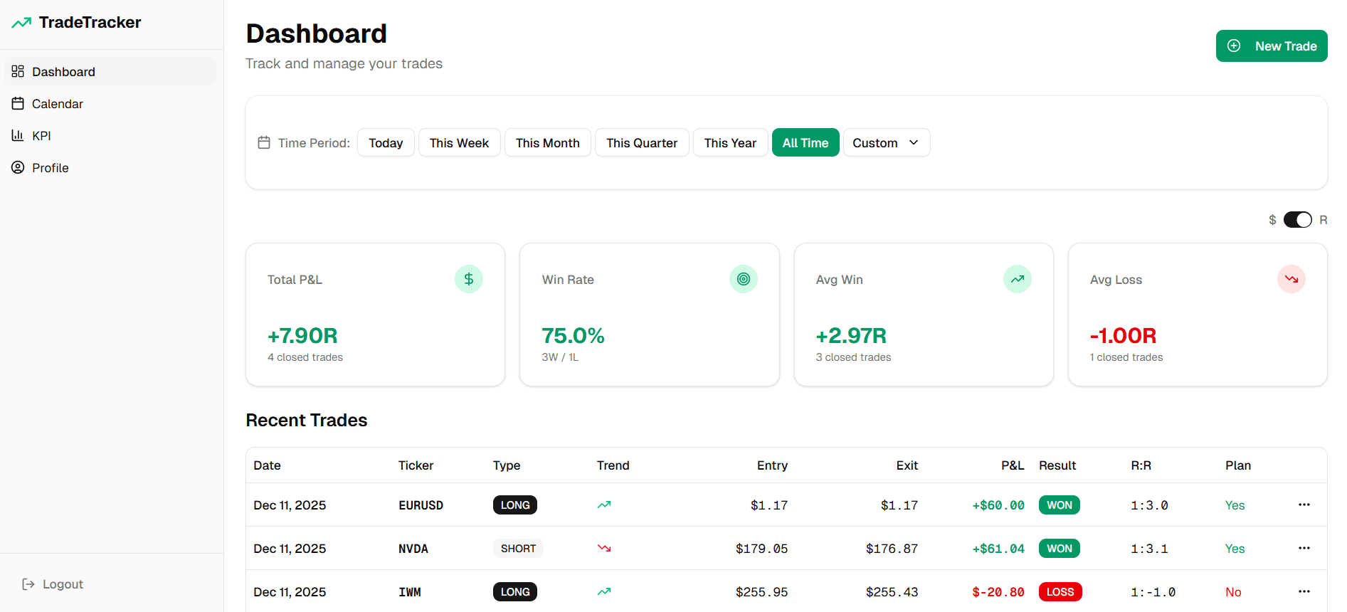 Web app Trade Tracker